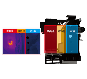 熱平衡設(shè)計.png